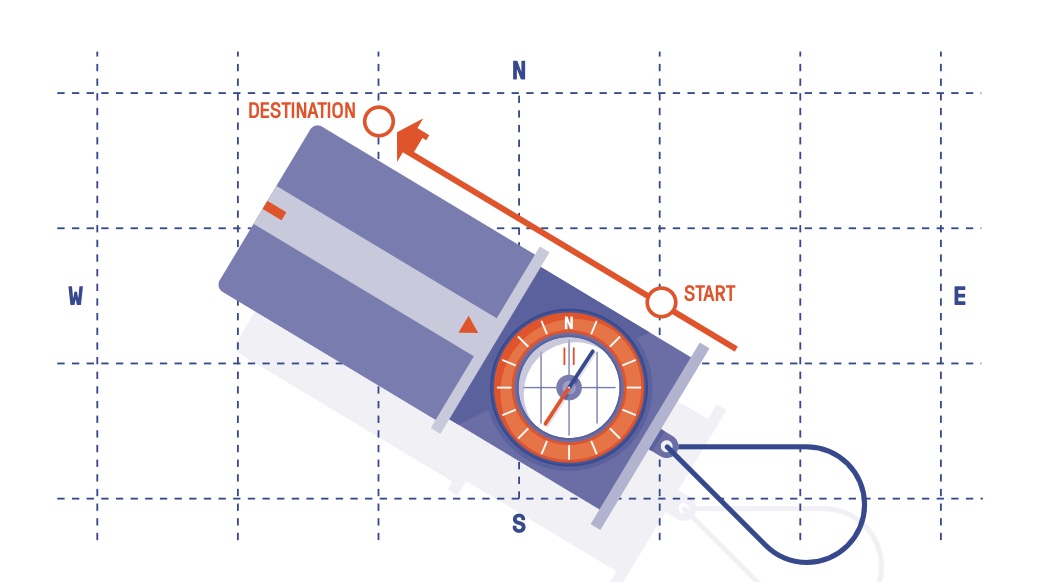 Route planning illustration with map, compass and carabiner